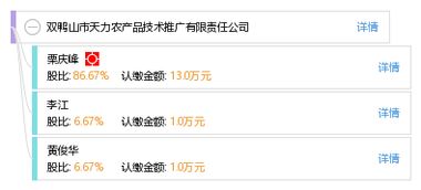 數(shù)字賦能農(nóng)業(yè) 雙鴨山市天力農(nóng)產(chǎn)品技術(shù)推廣有限責(zé)任公司的軟件開(kāi)發(fā)之路